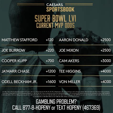 super bowl 55 mvp odds